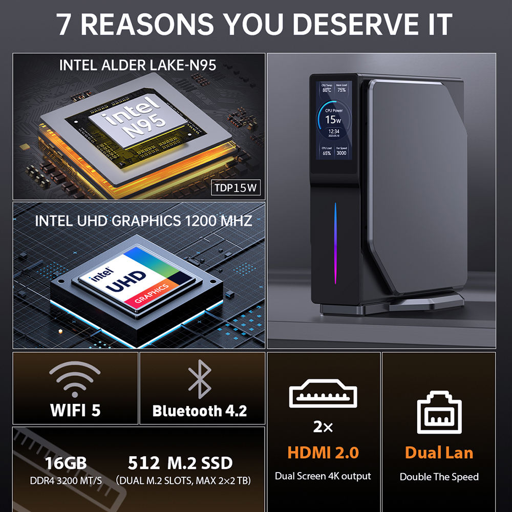 Mini Computer PC Processore In - Pc Gaming Prebuilt recensione e prezzo