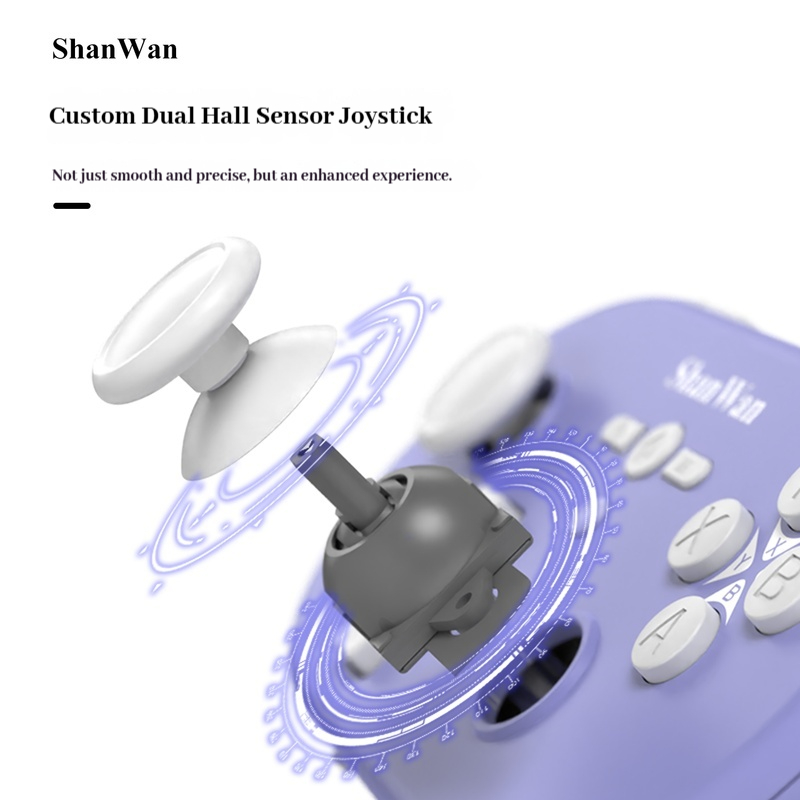 Mini controller da gioco porta - Pc Gaming Apple recensione e prezzo