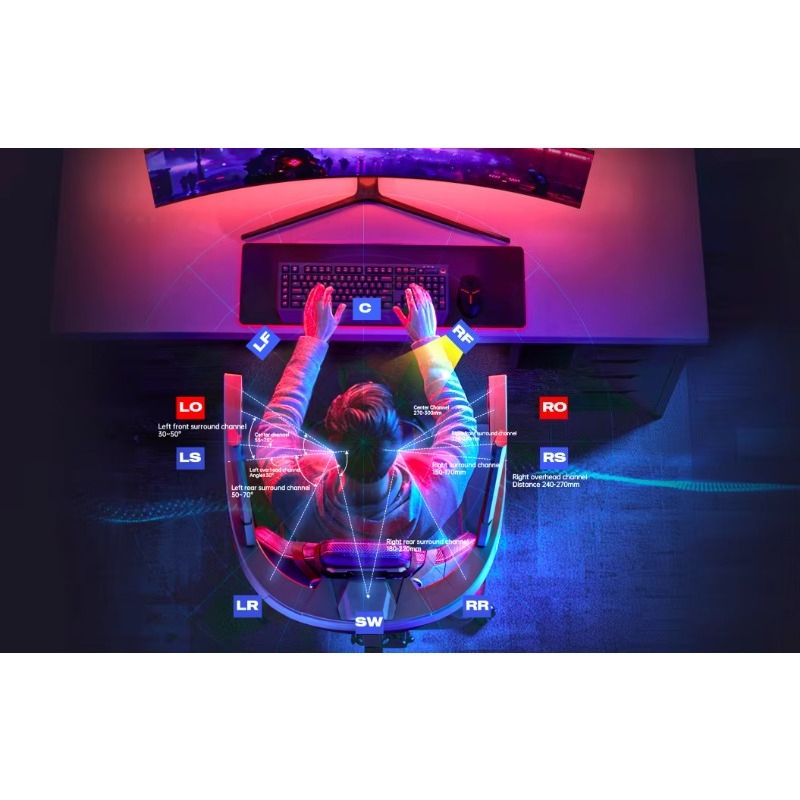 Joystick GCS Optimal PC ESport - Pc Gaming Optimization recensione e prezzo