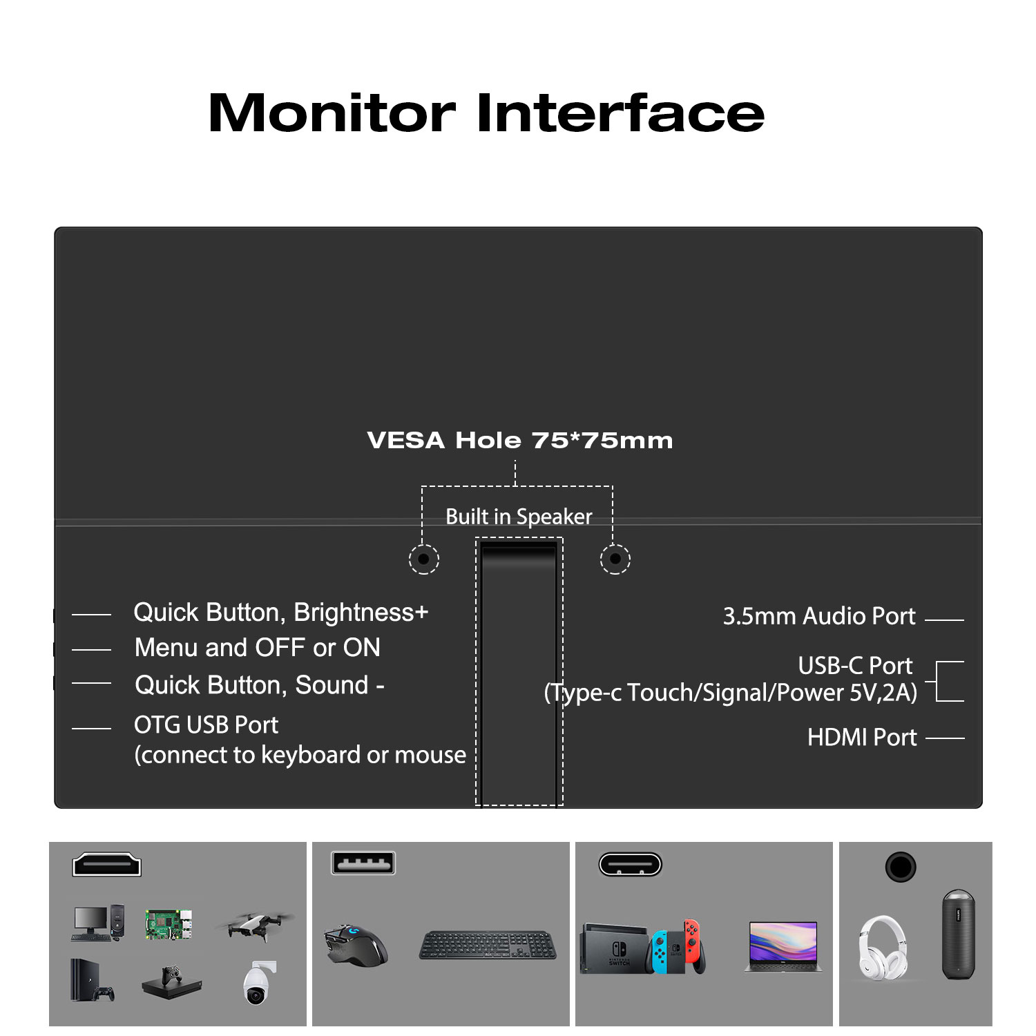 1920*1080 Monitor portatile da - Pc Gaming On Android recensione e prezzo