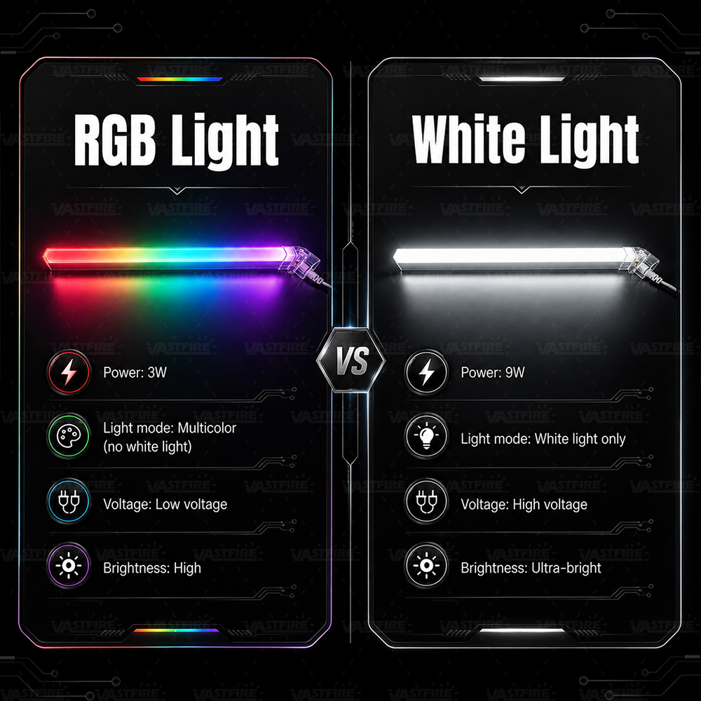 Due tipi di tubi luminosi, luc - Pc Gaming Youtube recensione e prezzo