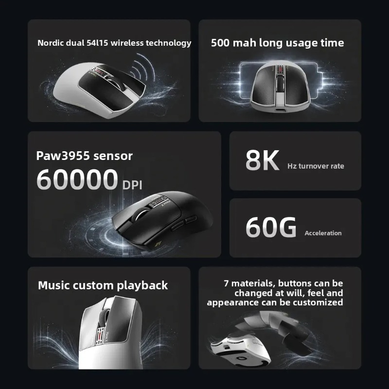 Mouse Wireless IPI Fog HAZEX 8 - Wireless Gaming Mouse recensione e prezzo