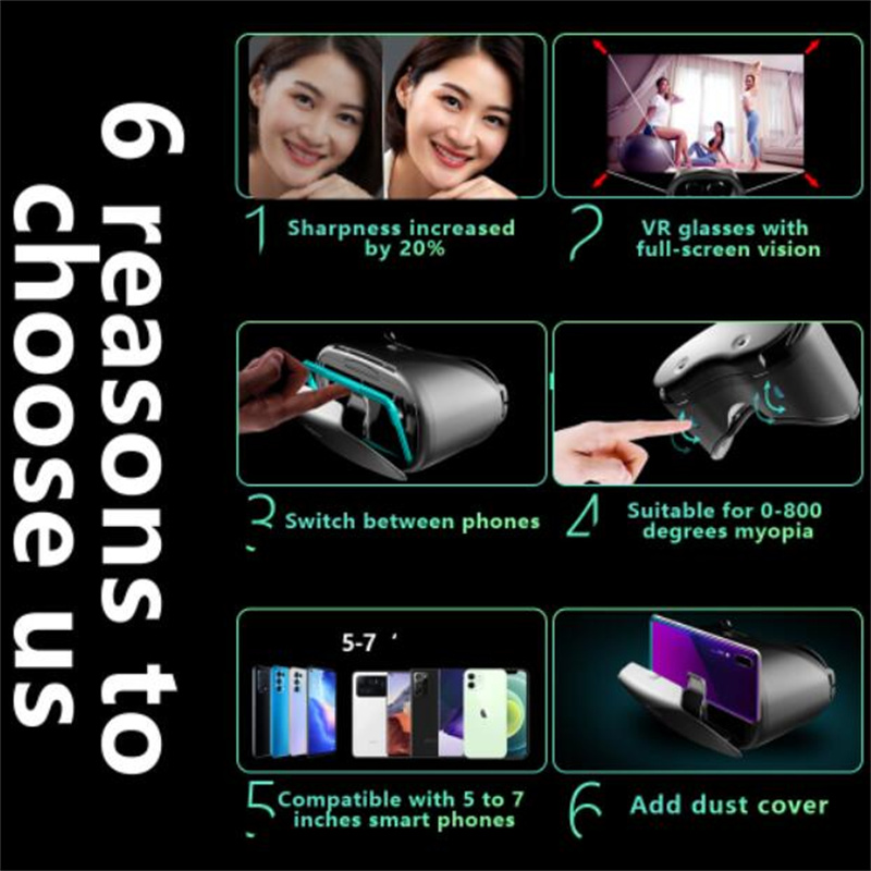 Scatola per occhiali 3D per re - Pc Gaming Vr Headset recensione e prezzo