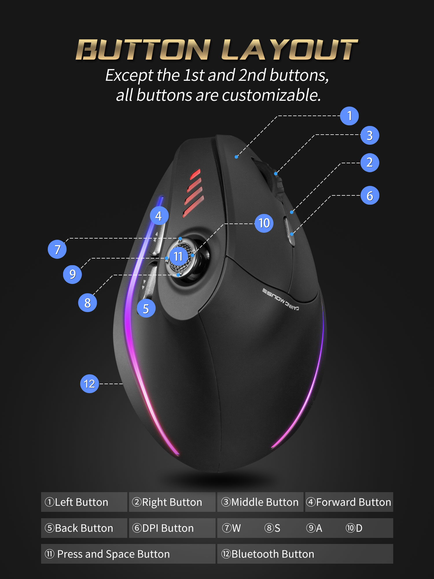 Jomaa Controllo mouse vertical - Wireless Gaming Mouse recensione e prezzo