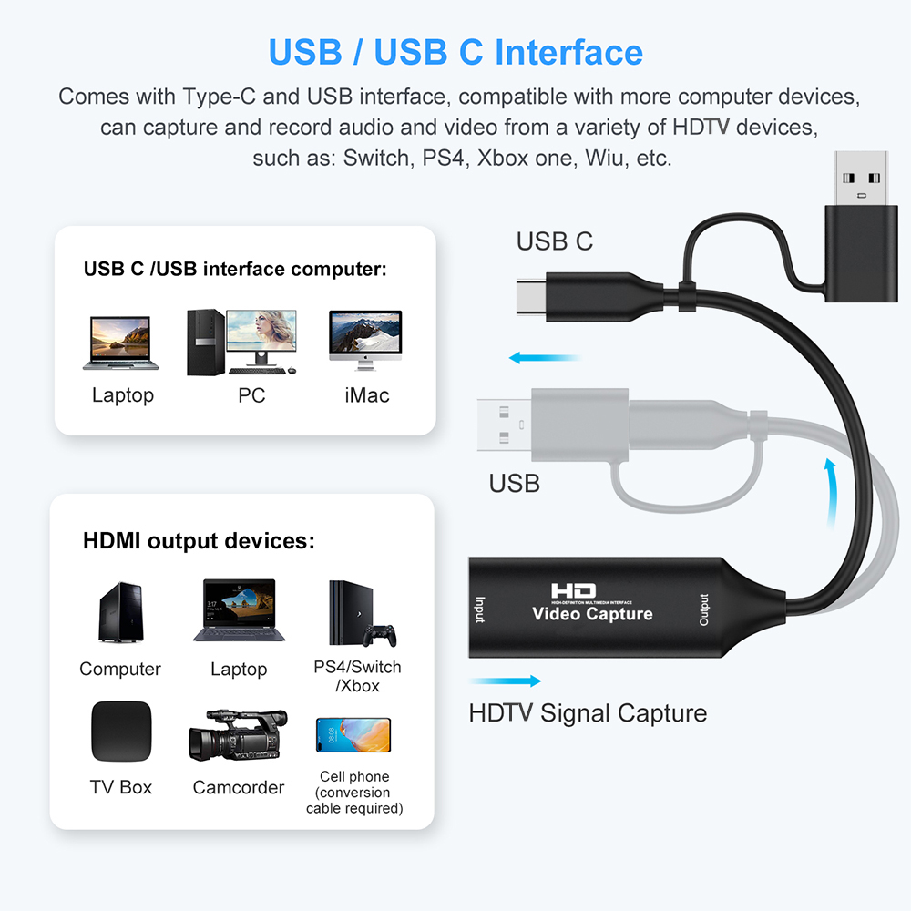Scheda di acquisizione video U - Pc Gaming Games recensione e prezzo